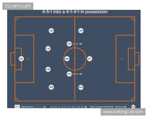杭州足球队防反战术解析:如何在比赛中实现高效反击与稳固防守
