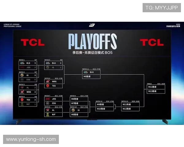 赛后复盘分析IG与BLG实力对比及未来发展潜力探讨