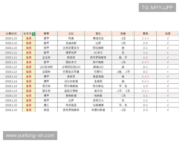 特鲁瓦与卡昂比赛前瞻分析及双方近期状态对比