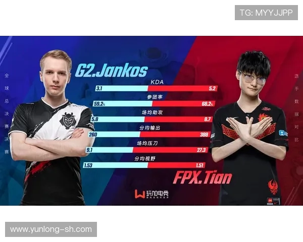 FPX战队快攻策略解析:如何在CSGO中掌控比赛节奏与胜利秘诀 FPX战队快攻策略解析:如何在CSGO中掌控比赛节奏与胜利秘诀