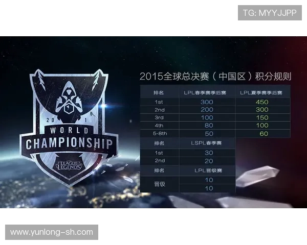 RNG战队节奏解析:如何在英雄联盟中掌控比赛主动权 RNG战队节奏解析:如何在英雄联盟中掌控比赛主动权