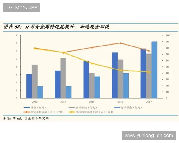 南京极限运动队的边路渗透策略与发展趋势深度解析